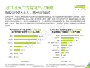 2019年中国网络广告营销系列报告 食品饮料类篇——国内外广告趋势与策略分析