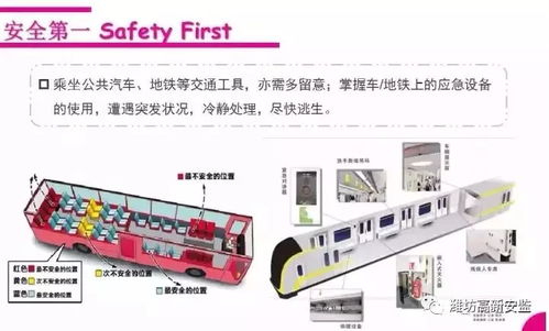 人性的惊悚 国外疯传的安全说